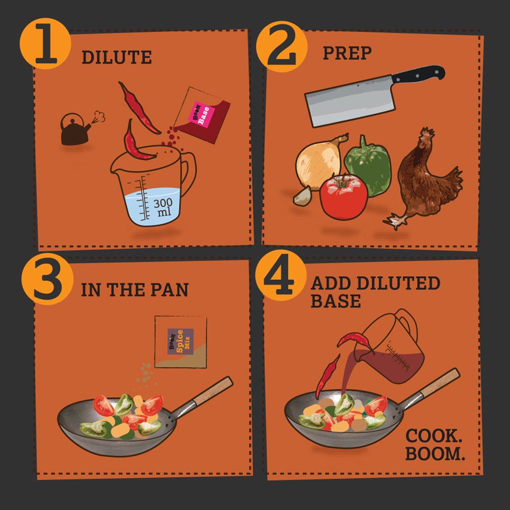 Cooking instructions for Jalfrezi Indian Curry Kit