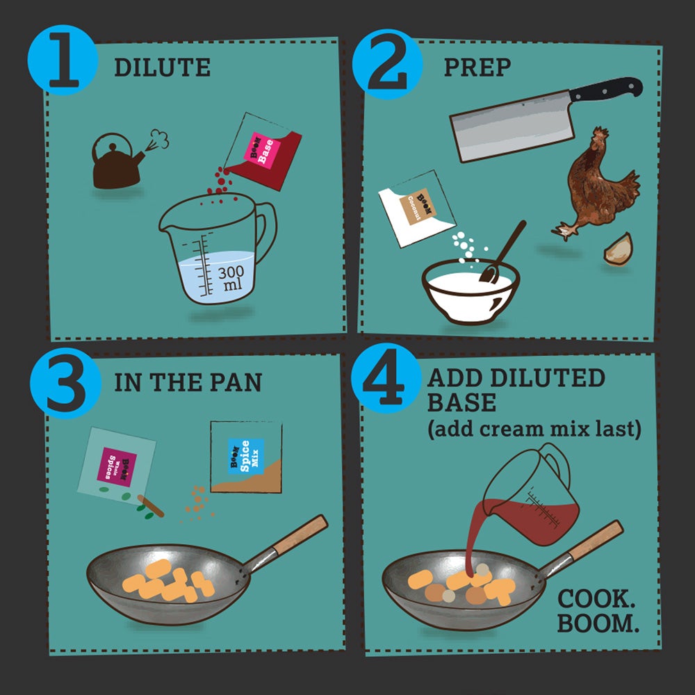 Cooking instructions for Korma Indian Curry Recipe Kit