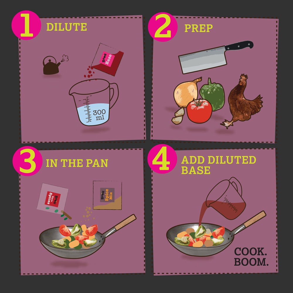Cooking instructions for Magic Bhuna Indian Curry Kit