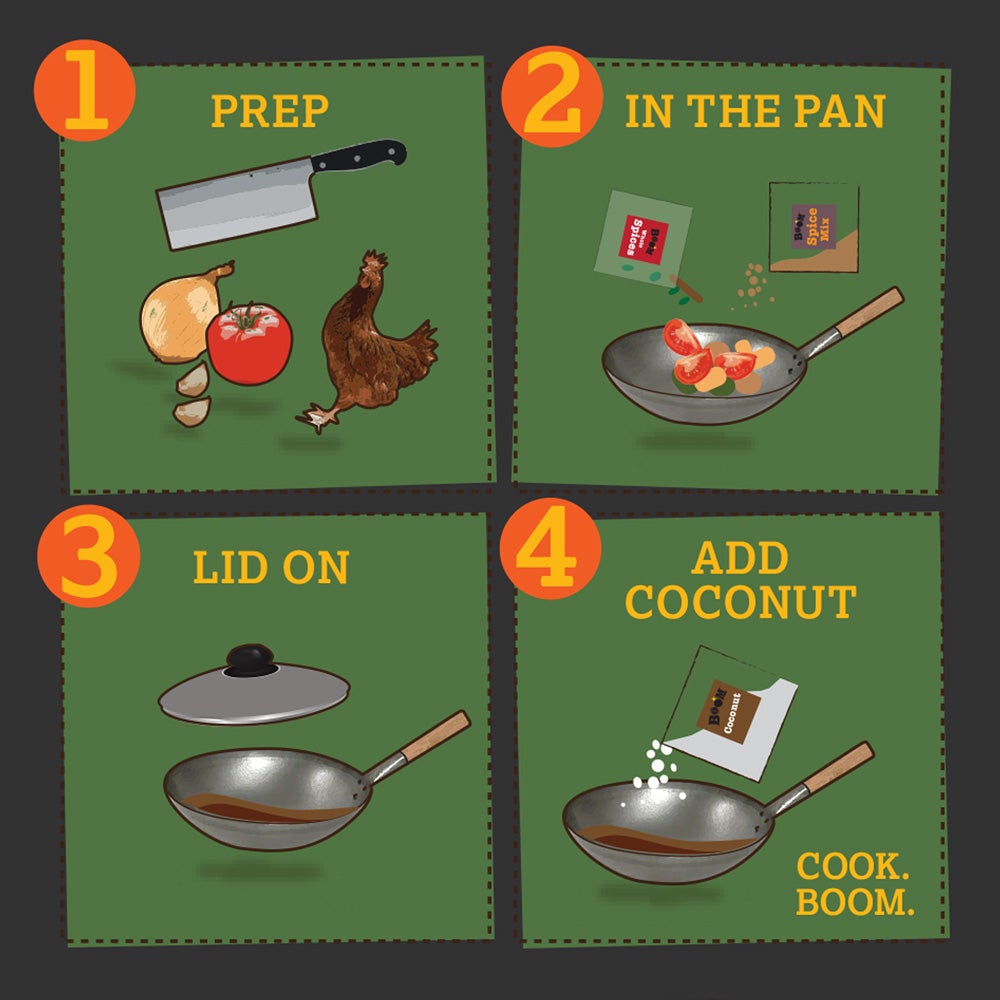 Cooking instructions for Sri Lankan Curry Recipe Kit